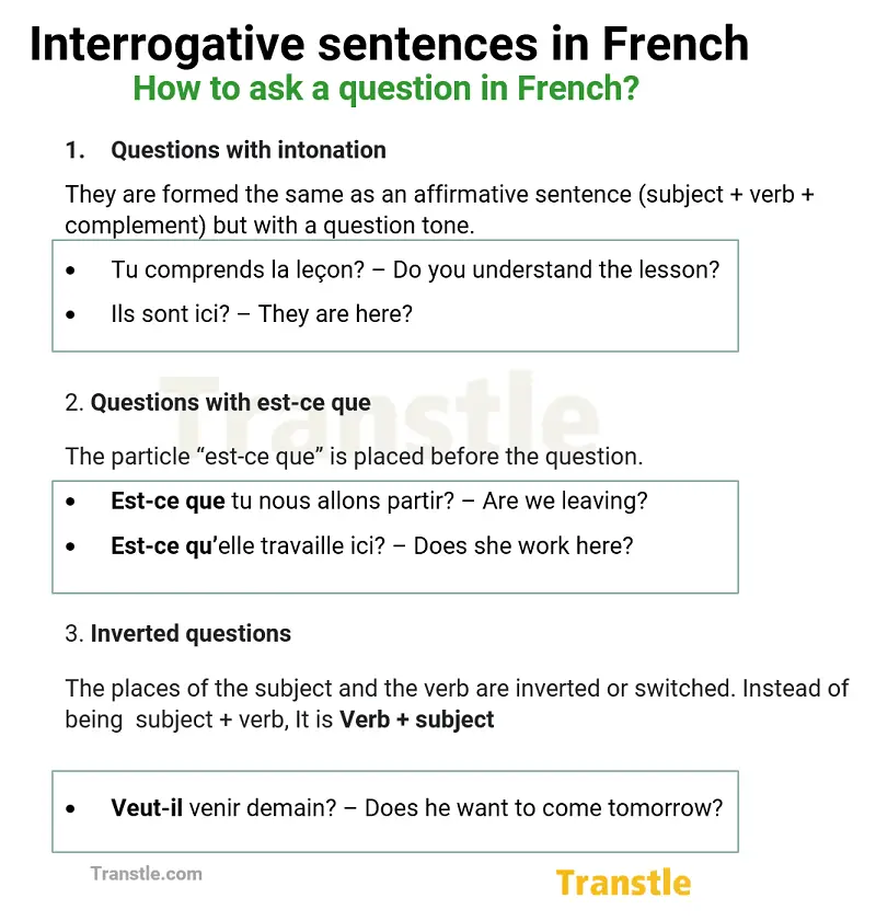 interrogative-sentences-in-french-simple-guide-with-examples